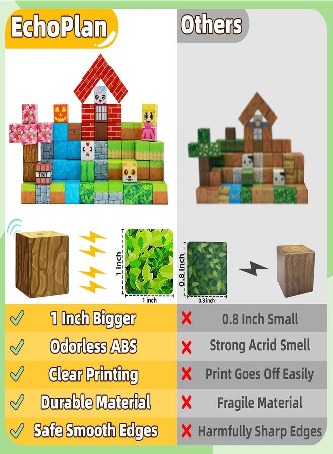 EchoPlan Magnetic Blocks, 100PCS Magnetic Building Blocks to Build a 3D World, STEM Sensory Construction Stacking Magnet Blocks Toy for Kids Ages 3+, Boys and Girls Christmas Birthday Gifts - Image 4